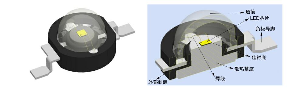 尊龙(Z6)官网-人生就是赢