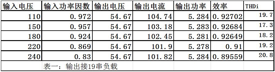 尊龙(Z6)官网-人生就是赢