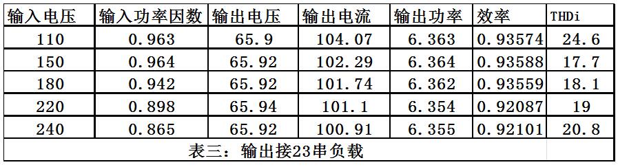 尊龙(Z6)官网-人生就是赢