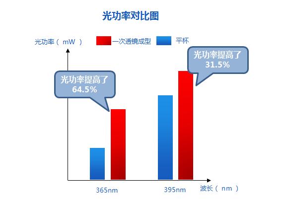 尊龙(Z6)官网-人生就是赢