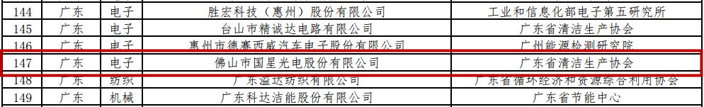尊龙(Z6)官网-人生就是赢