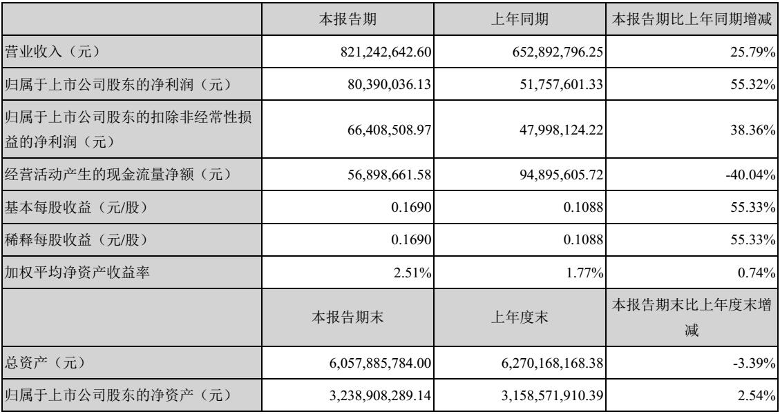 尊龙(Z6)官网-人生就是赢