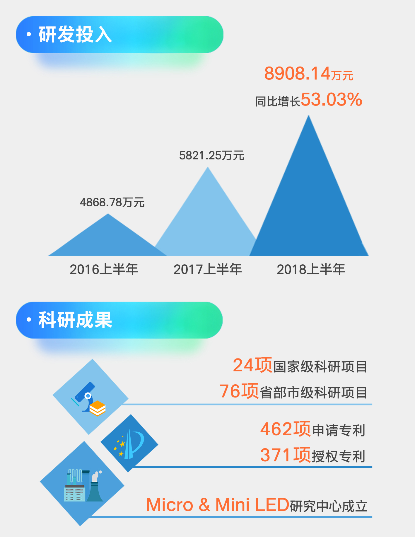尊龙(Z6)官网-人生就是赢