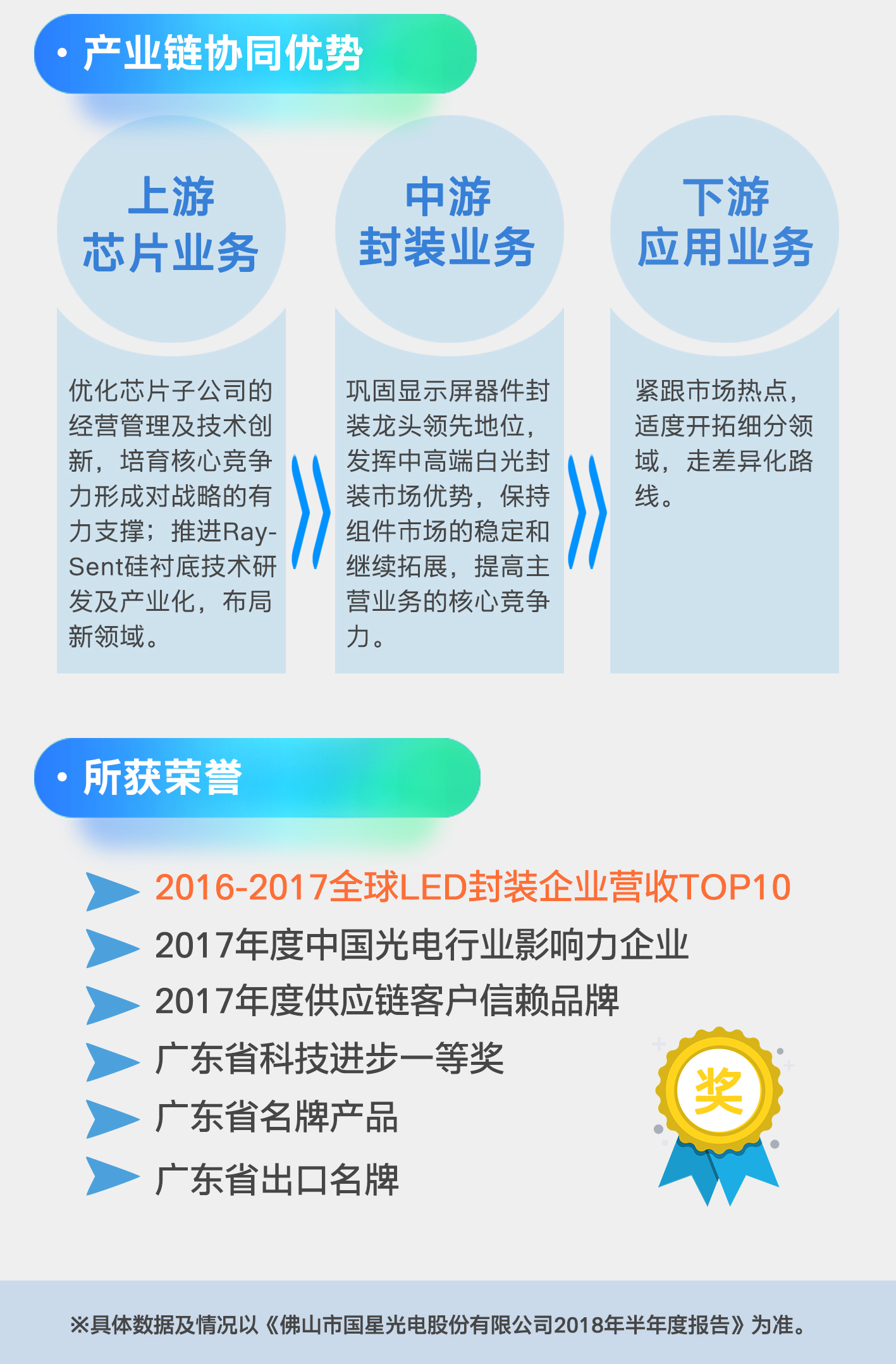 尊龙(Z6)官网-人生就是赢