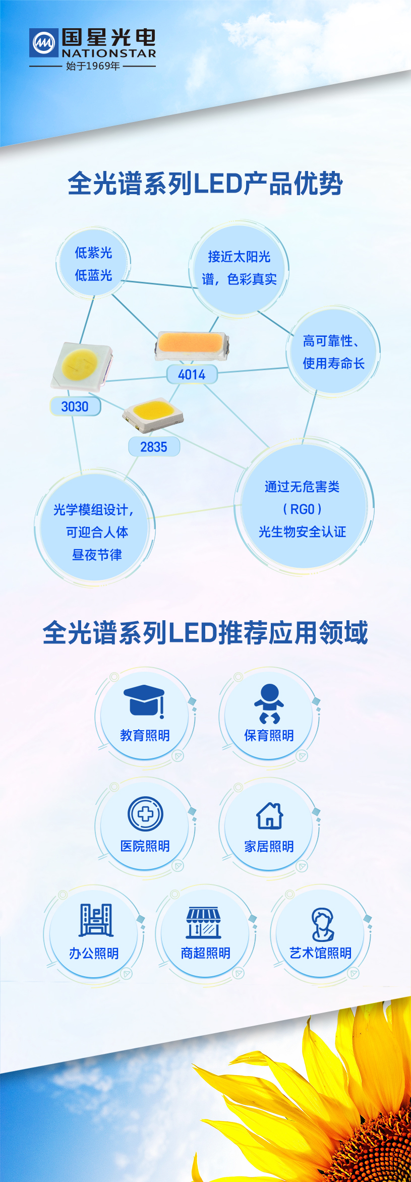 尊龙(Z6)官网-人生就是赢