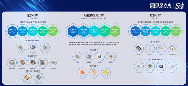 尊龙(Z6)官网-人生就是赢