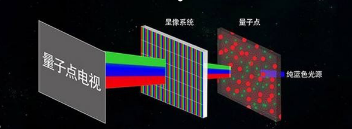 尊龙(Z6)官网-人生就是赢
