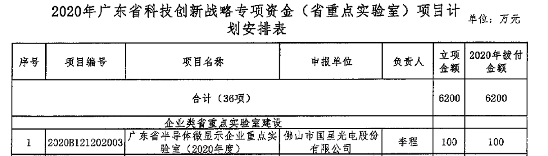 尊龙(Z6)官网-人生就是赢