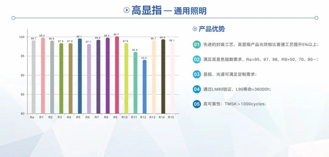 尊龙(Z6)官网-人生就是赢