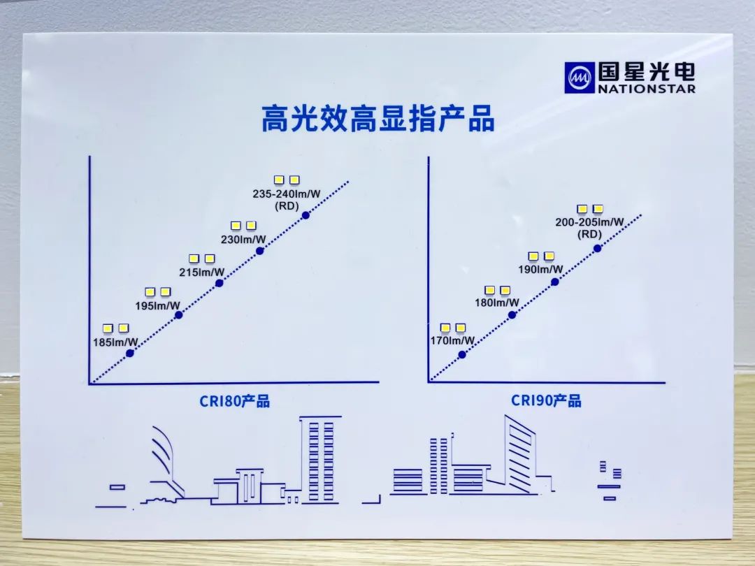 尊龙(Z6)官网-人生就是赢