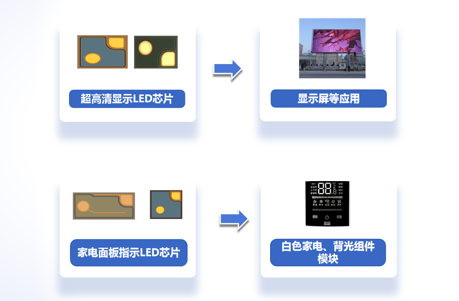 尊龙(Z6)官网-人生就是赢