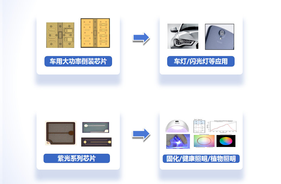 尊龙(Z6)官网-人生就是赢