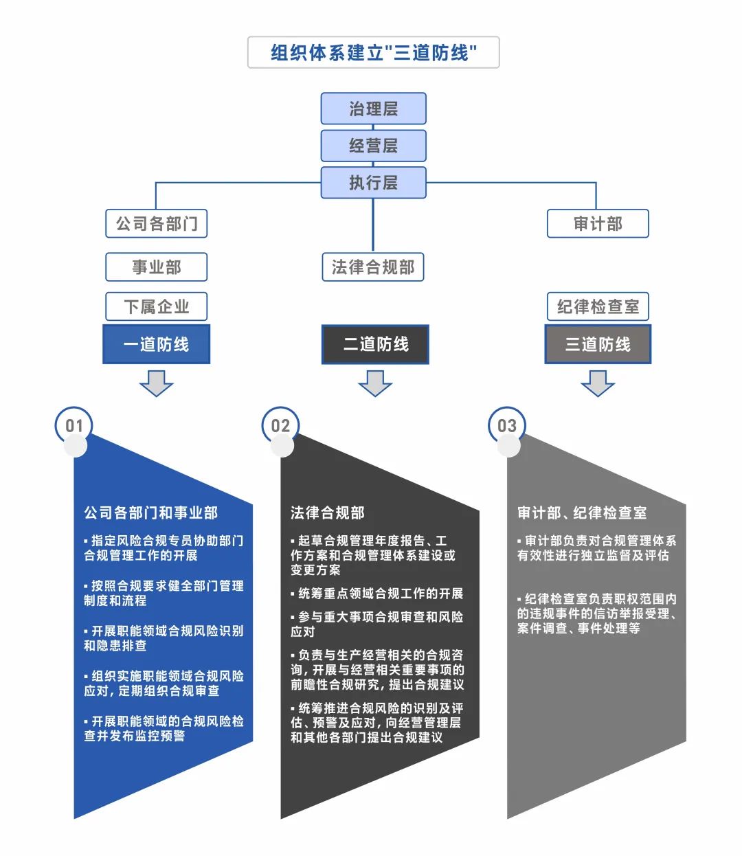 尊龙(Z6)官网-人生就是赢