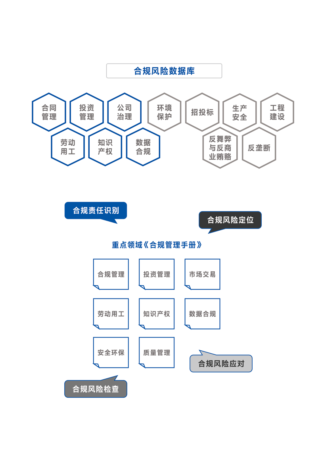 尊龙(Z6)官网-人生就是赢