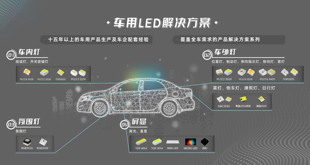 尊龙(Z6)官网-人生就是赢