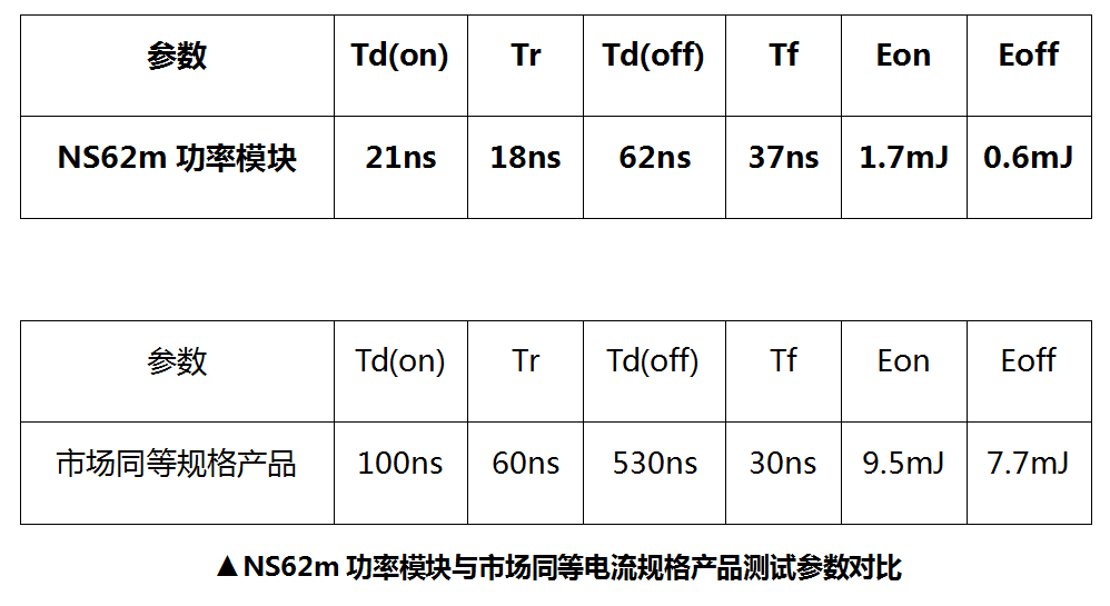 尊龙(Z6)官网-人生就是赢