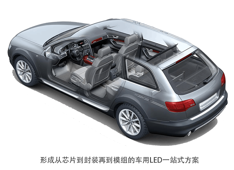 尊龙(Z6)官网-人生就是赢