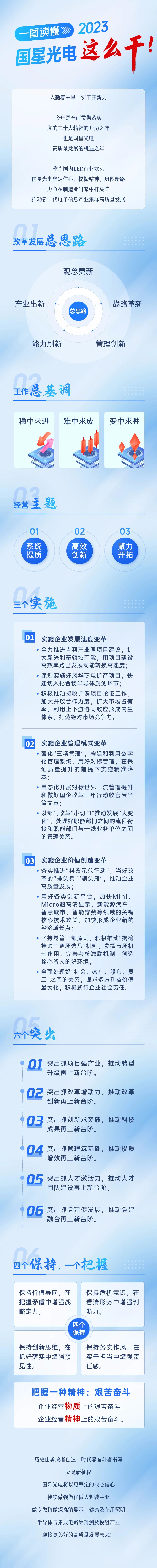 尊龙(Z6)官网-人生就是赢